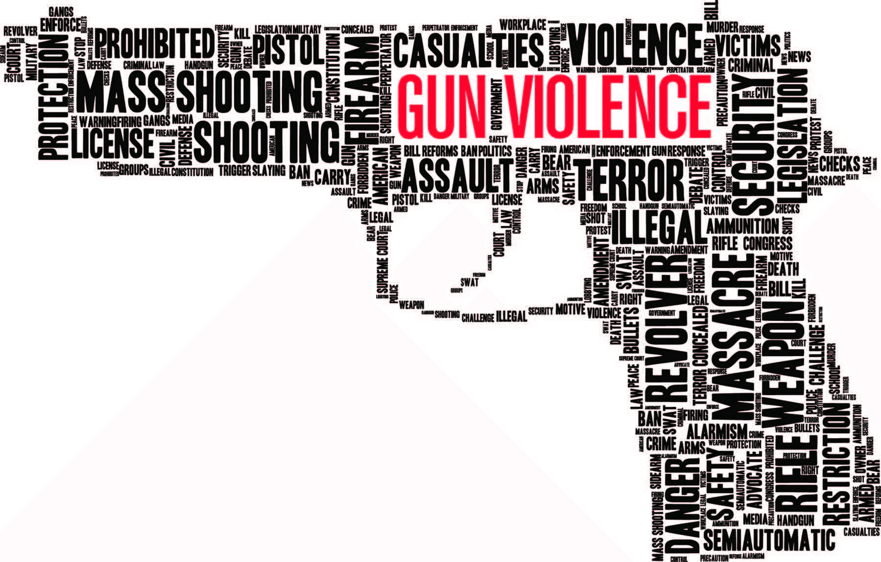 Cover Image for Gun Violence